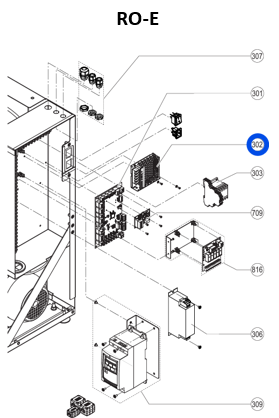 RO Power Supply
